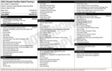Used 2022 Chrysler Pacifica Touring-L w/ S Appearance Package image 4