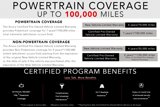 Certified 2025 Acura MDX w/ Technology Package image 4