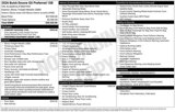 New 2026 Buick Encore GX Preferred w/ Comfort Package image 3