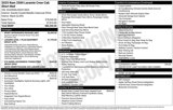 New 2025 RAM 2500 Laramie w/ Sport Appearance Package image 2