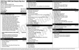 New 2025 RAM 5500 Laramie w/ Laramie Trim Package image 2