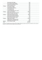 New 2026 BMW X5 xDrive50e w/ M Sport Package image 4