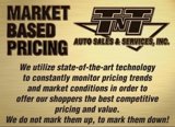 Used 2023 Ford F350 Lariat w/ Lariat Ultimate Package image 4