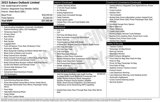 Certified 2023 Subaru Outback Limited image 6