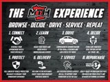 Used 2019 Chevrolet Colorado Z71 image 2