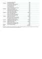 New 2026 BMW X7 xDrive40i w/ M Sport Package image 4