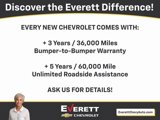 Used 2023 Ford F150 XLT w/ Equipment Group 302A High image 6