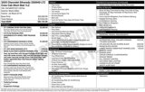 New 2025 Chevrolet Silverado 2500 LTZ w/ Z71 Chrome Sport Edition image 5