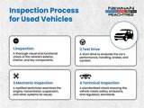 Used 2023 Chevrolet Colorado Z71 w/ Z71 Convenience Package 2 image 6