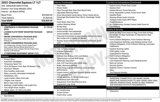 Used 2022 Chevrolet Equinox LT image 4