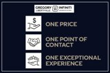 New 2025 INFINITI QX60 Luxe w/ Black Edition image 6