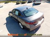 Used 2023 Alfa Romeo Giulia Sprint image 6