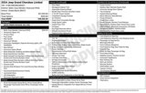 Used 2024 Jeep Grand Cherokee Limited image 4