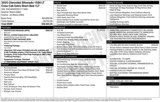 New 2025 Chevrolet Silverado 1500 LT w/ Protection Package image 2