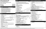 Certified 2024 Hyundai Kona SEL w/ Convenience Package image 6