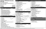 Certified 2025 RAM 1500 Big Horn image 6