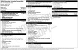 Used 2004 Chevrolet Corvette Convertible w/ Preferred Equipment Group image 4