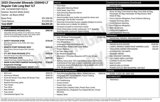New 2025 Chevrolet Silverado 2500 LT w/ Convenience Package image 2