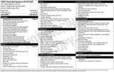 New 2026 Chevrolet Equinox ACTIV w/ Convenience Package III image 3