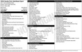 Used 2024 Honda Civic Sport image 2
