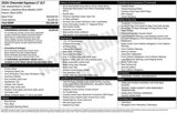 New 2026 Chevrolet Equinox LT w/ Convenience Package II image 2