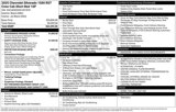 New 2025 Chevrolet Silverado 1500 RST w/ Convenience Package II image 5