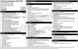 New 2026 Chevrolet Equinox ACTIV w/ Convenience Package III image 5