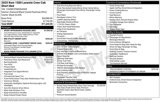 Used 2025 RAM 1500 Laramie w/ Sport Appearance Package image 4