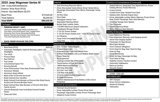 New 2025 Jeep Wagoneer Series III w/ Premium Group I image 2