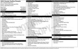 New 2025 Chrysler Pacifica Pinnacle w/ Trailer Tow Group image 2