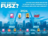 Used 2024 Jeep Wrangler Willys image 3
