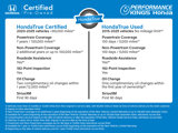 Certified 2023 Honda CR-V Sport image 4