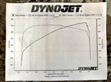Used 2019 Chevrolet Camaro ZL1 image 3