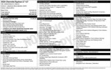 New 2026 Chevrolet Equinox LT w/ Midnight Edition image 3