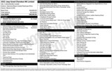 Used 2022 Jeep Grand Cherokee Limited w/ Trailer Tow Group IV image 4