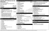 New 2025 RAM 2500 Tradesman w/ Power Wagon Package image 2