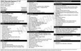 New 2026 Chevrolet Equinox LT w/ Midnight Edition image 4