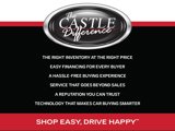 New 2025 Cadillac CT5 V Blackwing w/ Super Cruise 1 Package image 5