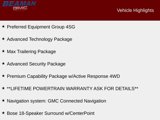 New 2025 GMC Yukon XL AT4 Ultimate image 4