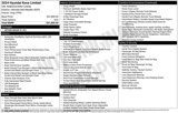 Used 2024 Hyundai Kona Limited image 6