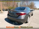 Used 2023 Alfa Romeo Giulia Sprint image 5