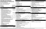 New 2026 GMC Sierra EV Elevation w/ Premium Package image 2