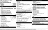 Certified 2022 Chevrolet Equinox LT image 4