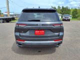 Used 2022 Jeep Grand Cherokee Summit image 5
