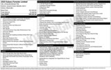 Used 2025 Subaru Forester Limited image 4