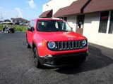 Used 2017 Jeep Renegade Sport w/ Power & Air Group image 2