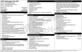 Used 2022 Volkswagen Taos SEL image 2