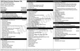 Certified 2023 Buick Envision Essence w/ Sport Touring Package image 6