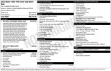 Used 2022 RAM 1500 TRX w/ TRX Level 2 Equipment Group image 2