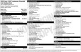 New 2025 RAM 1500 Tradesman w/ Night Edition image 2